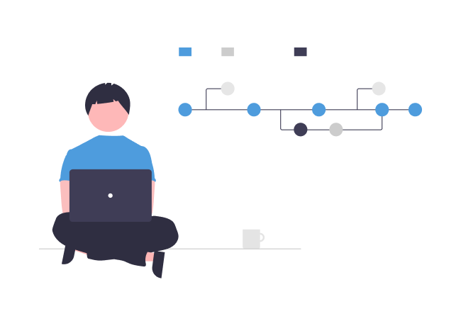 BPM digital banking